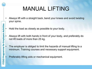 Hoist,Lift and Bear Safety | PPTX