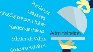 Administration
SélectiondeVidéos
 