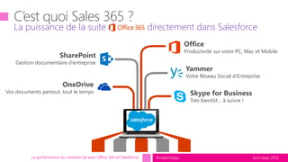 tech.days 2015#mstechdays
La puissance de la suite directement dans Salesforce
Office
Productivité sur votre PC, Mac et Mobile
Yammer
Votre Réseau Social d’Entreprise
Skype for Business
Très bientôt… à suivre !
SharePoint
Gestion documentaire d’entreprise
OneDrive
Vos documents partout, tout le temps
La performance du commercial avec Office 365 et Salesforce
 