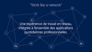 "Work like a network"
Une expérience de travail en réseau,
intégrée à l’ensemble des applications
quotidiennes professionnelles.
 