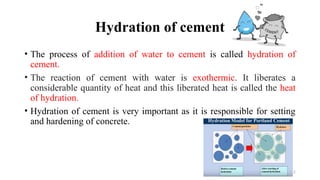 Module 1 AGGREGATES, DEFINITION, TYPES .pptx