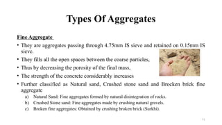Module 1 AGGREGATES, DEFINITION, TYPES .pptx