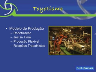 Toyotismo Modelo de Produção Robotização Just in Time Produção Flexível Relações Trabalhistas 