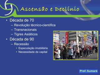 Ascensão e Declínio Década de 70 Revolução técnico-científica Transnacionais Tigres Asiáticos Década de 90 Recessão Especulação imobiliária Necessidade de capital 