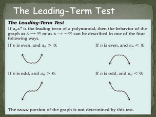The Leading-Term Test