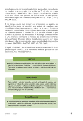 Unidade 1 - Grupos 19
psicologia grupal, de fatores terapêuticos, que auxiliam na resolução
de conflitos e na superação dos problemas. O trabalho em grupo
cria um espaço denominado campo grupal que vai além da simples
soma das partes, mas permite um arranjo entre os participantes,
sendo único e peculiar a cada encontro (ZIMERMAN; OSÓRIO, 1997;
YALOM, 2006).
É no campo grupal que circulam as ansiedades, os papéis, as
identificações, onde se constrói uma galeria de espelhos que
possibilita aos integrantes um espaço de troca. No grupo, faz-se um
recorte do macrossocial, trazendo para dentro dele a possibilidade
de perceber diferente o contexto no qual se está inserido, o que
auxilia na superação de dificuldades. A mudança acontece devido
a uma interação complexa e intricada de experiências humanas
compartilhadas. Diversos fatores terapêuticos nascem com essa
abordagem, relativamente simples para a complexidade das relações
humanas (ZIMERMAN; OSÓRIO, 1997; YALOM, 2006).
A seguir, no quadro 1, serão mostrados diversos fatores terapêuticos
propostos por Yalom (2006). É importante destacar que eles não são
estanques, mas interdependentes.
Esperança
• A instalação da esperança é fundamental para qualquer processo de psicoterapia. O
poder das expectativas traz consigo a fé e a conﬁança de que tudo dará certo no ﬁnal.
É a mola que impulsiona o homem a seguir em frente e a lutar para a superação das
diﬁculdades.
Universalidade
• A universalidade é outro fator terapêutico que revela ao intergrante do grupo que sua
experiência ou vivência não é única,que existem outras pessoas que têm problemas,
impulsos,pensamentos e fantasias semelhantes às suas.A experiência de cada um é
única,mas as semelhanças das diﬁculdades vividas trazem alívio e a possibilidade de
perceber a situação por meio de outros olhos.
Compartilhamento
• O compartilhamento de informações se refere ao conhecimento e à aprendizagem da
situação vivida. Por isso é tão importante compartilhar conhecimento nos meios em
que o processo educacional está implícito.
 