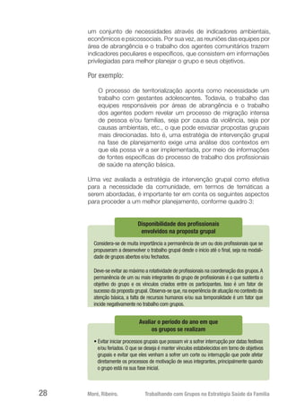 Moré, Ribeiro.	 Trabalhando com Grupos na Estratégia Saúde da Família28
um conjunto de necessidades através de indicadores ambientais,
econômicos e psicossociais. Por sua vez, as reuniões das equipes por
área de abrangência e o trabalho dos agentes comunitários trazem
indicadores peculiares e específicos, que consistem em informações
privilegiadas para melhor planejar o grupo e seus objetivos.
Por exemplo:
O processo de territorialização aponta como necessidade um
trabalho com gestantes adolescentes. Todavia, o trabalho das
equipes responsáveis por áreas de abrangência e o trabalho
dos agentes podem revelar um processo de migração intensa
de pessoa e/ou famílias, seja por causa da violência, seja por
causas ambientais, etc., o que pode esvaziar propostas grupais
mais direcionadas. Isto é, uma estratégia de intervenção grupal
na fase de planejamento exige uma análise dos contextos em
que ela possa vir a ser implementada, por meio de informações
de fontes específicas do processo de trabalho dos profissionais
de saúde na atenção básica.
Uma vez avaliada a estratégia de intervenção grupal como efetiva
para a necessidade da comunidade, em termos de temáticas a
serem abordadas, é importante ter em conta os seguintes aspectos
para proceder a um melhor planejamento, conforme quadro 3:
Disponibilidade dos profissionais
envolvidos na proposta grupal
Considera-se de muita importância a permanência de um ou dois proﬁssionais que se
propuseram a desenvolver o trabalho grupal desde o início até o ﬁnal, seja na modali-
dade de grupos abertos e/ou fechados.
Deve-se evitar ao máximo a rotatividade de proﬁssionais na coordenação dos grupos.A
permanência de um ou mais integrantes do grupo de proﬁssionais é o que sustenta o
objetivo do grupo e os vínculos criados entre os participantes. Isso é um fator de
sucesso da proposta grupal.Observa-se que,na experiência de atuação no contexto da
atenção básica, a falta de recursos humanos e/ou sua temporalidade é um fator que
incide negativamente no trabalho com grupos.
Avaliar o período do ano em que
os grupos se realizam
• Evitar iniciar processos grupais que possam vir a sofrer interrupção por datas festivas
e/ou feriados. O que se deseja é manter vínculos estabelecidos em torno de objetivos
grupais e evitar que eles venham a sofrer um corte ou interrupção que pode afetar
diretamente os processos de motivação de seus integrantes, principalmente quando
o grupo está na sua fase inicial.
 