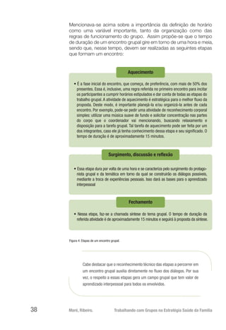 Moré, Ribeiro.	 Trabalhando com Grupos na Estratégia Saúde da Família38
Mencionava-se acima sobre a importância da definição de horário
como uma variável importante, tanto da organização como das
regras de funcionamento do grupo. Assim propõe-se que o tempo
de duração de um encontro grupal gire em torno de uma hora e meia,
sendo que, nesse tempo, devem ser realizadas as seguintes etapas
que formam um encontro:
Aquecimento
• É a fase inicial do encontro, que começa, de preferência, com mais de 50% dos
presentes. Essa é, inclusive, uma regra referida no primeiro encontro para incitar
os participantes a cumprir horários estipulados e dar conta de todas as etapas do
trabalho grupal. A atividade de aquecimento é estratégica para o melhor ﬂuxo da
proposta. Deste modo, é importante planejá-la e/ou organizá-la antes de cada
encontro. Por exemplo, pode-se pedir uma atividade de reconhecimento corporal
simples: utilizar uma música suave de fundo e solicitar concentração nas partes
do corpo que o coordenador vai mencionando, buscando relaxamento e
disposição para a tarefa grupal. Tal tarefa de aquecimento pode ser feita por um
dos integrantes, caso ele já tenha conhecimento dessa etapa e seu signiﬁcado. O
tempo de duração é de aproximadamente 15 minutos.
Surgimento, discussão e reflexão
• Essa etapa dura por volta de uma hora e se caracteriza pelo surgimento do protago-
nista grupal e da temática em torno da qual se construirão os diálogos possíveis,
mediante a troca de experiências pessoais. Isso dará as bases para o aprendizado
interpessoal
Fechamento
• Nessa etapa, faz-se a chamada síntese do tema grupal. O tempo de duração da
referida atividade é de aproximadamente 15 minutos e seguirá à proposta da síntese.
Figura 4: Etapas de um encontro grupal.
Cabe destacar que o reconhecimento técnico das etapas a percorrer em
um encontro grupal auxilia diretamente no fluxo dos diálogos. Por sua
vez, o respeito a essas etapas gera um campo grupal que tem valor de
aprendizado interpessoal para todos os envolvidos.
 