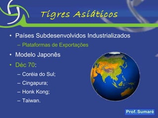 Tigres Asiáticos Países Subdesenvolvidos Industrializados Plataformas de Exportações Modelo Japonês Déc 70 : Coréia do Sul; Cingapura; Honk Kong; Taiwan. 