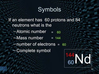 Symbols If an element has  60 protons and 84 neutrons what is the  Atomic number Mass number number of electrons Complete symbol =  60 =  144 =  60 Nd 144 60 