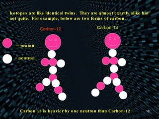 Isotopes are like identical twins.  They are almost exactly alike but not quite.  For example, below are two forms of carbon. Carbon-12 Carbon-13 Carbon 13 is heavier by one neutron than Carbon-12 =  proton =  neutron 