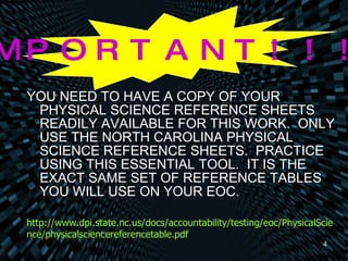 YOU NEED TO HAVE A COPY OF YOUR PHYSICAL SCIENCE REFERENCE SHEETS READILY AVAILABLE FOR THIS WORK.  ONLY USE THE NORTH CAROLINA PHYSICAL SCIENCE REFERENCE SHEETS.  PRACTICE USING THIS ESSENTIAL TOOL.  IT IS THE EXACT SAME SET OF REFERENCE TABLES YOU WILL USE ON YOUR EOC. IMPORTANT!!! http://www.dpi.state.nc.us/docs/accountability/testing/eoc/PhysicalScience/physicalsciencereferencetable.pdf 