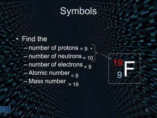 Symbols Find the  number of protons number of neutrons number of electrons Atomic number Mass number = 9 = 10 = 9 = 9 = 19 F 19 9 + 