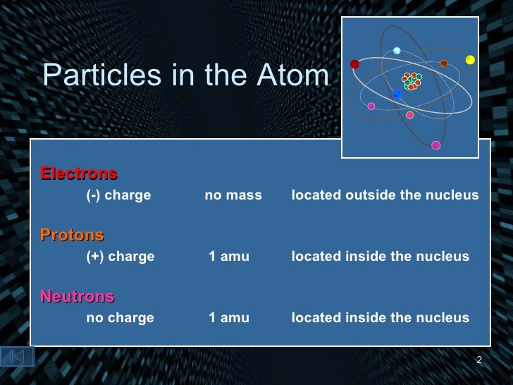 Can An Atom Split Naturally Can An Atom Split Naturally