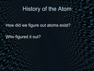 History of the Atom ,[object Object],[object Object]