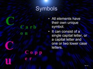 Symbols All elements have their own unique symbol. It can consist of a single capital letter, or a capital letter and one or two lower case letters. C Carbon Cu Copper Jlab.org 