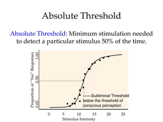 Absolute Threshold
Absolute Threshold: Minimum stimulation needed
 to detect a particular stimulus 50% of the time.
      Proportion of “Yes” Responses
                   0.50        1.00




                                                     ------Subliminal Threshold
                                                     below the threshold of
      0.00




                                                     conscious perception

                                       0   5      10       15     20      25
                                           Stimulus Intensity
 
