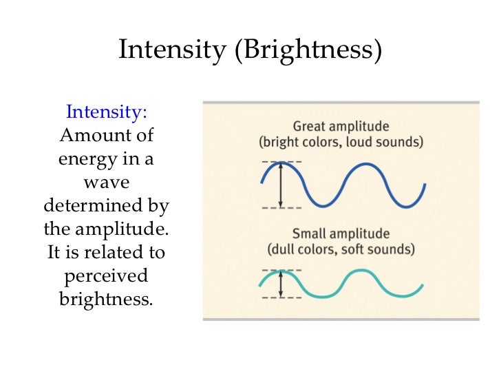Mod 14 Basic Concepts and Vision