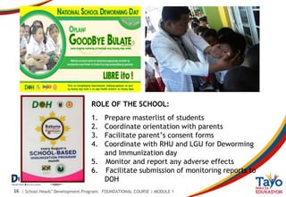 Module 1- 4 Learners' Support Program for K to 12 Learners | PPTX