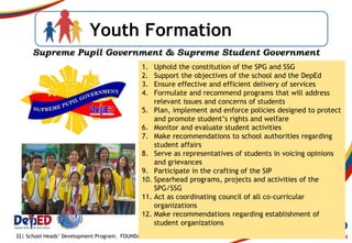 Module 1- 4 Learners' Support Program for K to 12 Learners | PPTX