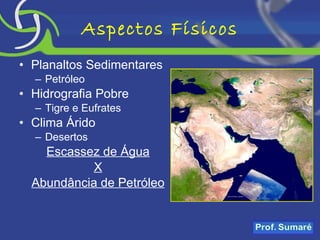 Aspectos Físicos Planaltos Sedimentares Petróleo Hidrografia Pobre Tigre e Eufrates Clima Árido Desertos Escassez de Água X Abundância de Petróleo 