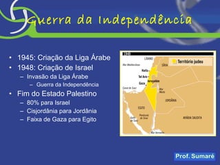 Guerra da Independência 1945: Criação da Liga Árabe 1948: Criação de Israel Invasão da Liga Árabe  Guerra da Independência Fim do Estado Palestino 80% para Israel Cisjordânia para Jordânia Faixa de Gaza para Egito 