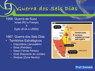 Guerra dos Seis Dias 1956: Guerra de Suez Israel (RU e França) X Egito (EUA e URSS) 1967: Guerra dos Seis Dias Territórios Estratégicos  Cisjordânia (Jerusalém) Sinai (Petróleo) Gaza (Terras Férteis) Golã (Nascente do Jordão) Shebaa (Zona Neutra) 