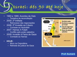 Israel: déc 90 até hoje 1993 e 1995: Acordos de Oslo Tentativa de reconciliação 2000: 2ª Intifada Retrocesso das negociações 2006: 2ª Invasão ao Líbano Combate ao Hezbollah 2007: Hamas X Fatah Conflito pelo poder palestino 2009: Invasão à Faixa de Gaza Combate ao Hamas HOJE: Muro na Cisjordânia Retirada de judeus de Gaza 