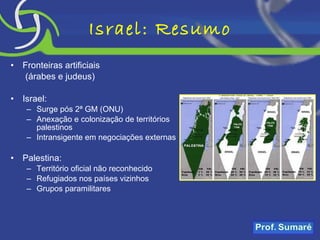 Israel: Resumo Fronteiras artificiais  (árabes e judeus) Israel:  Surge pós 2ª GM (ONU) Anexação e colonização de territórios palestinos Intransigente em negociações externas Palestina: Território oficial não reconhecido Refugiados nos países vizinhos Grupos paramilitares 