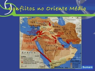 Conflitos no Oriente Médio 
