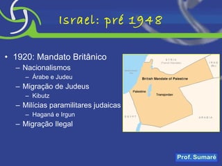 Israel: pré 1948 1920: Mandato Britânico Nacionalismos  Árabe e Judeu Migração de Judeus  Kibutz Milícias paramilitares judaicas  Haganá e Irgun Migração Ilegal 