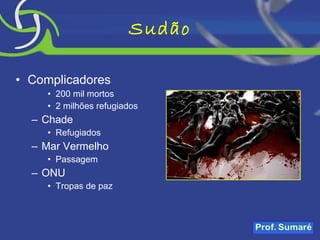 Sudão Complicadores 200 mil mortos 2 milhões refugiados Chade Refugiados Mar Vermelho Passagem ONU Tropas de paz 