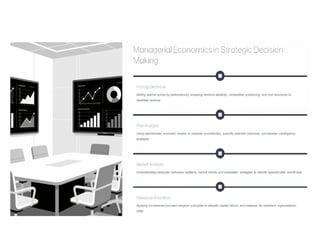 Managerial Economics and Decision Making | PPTX