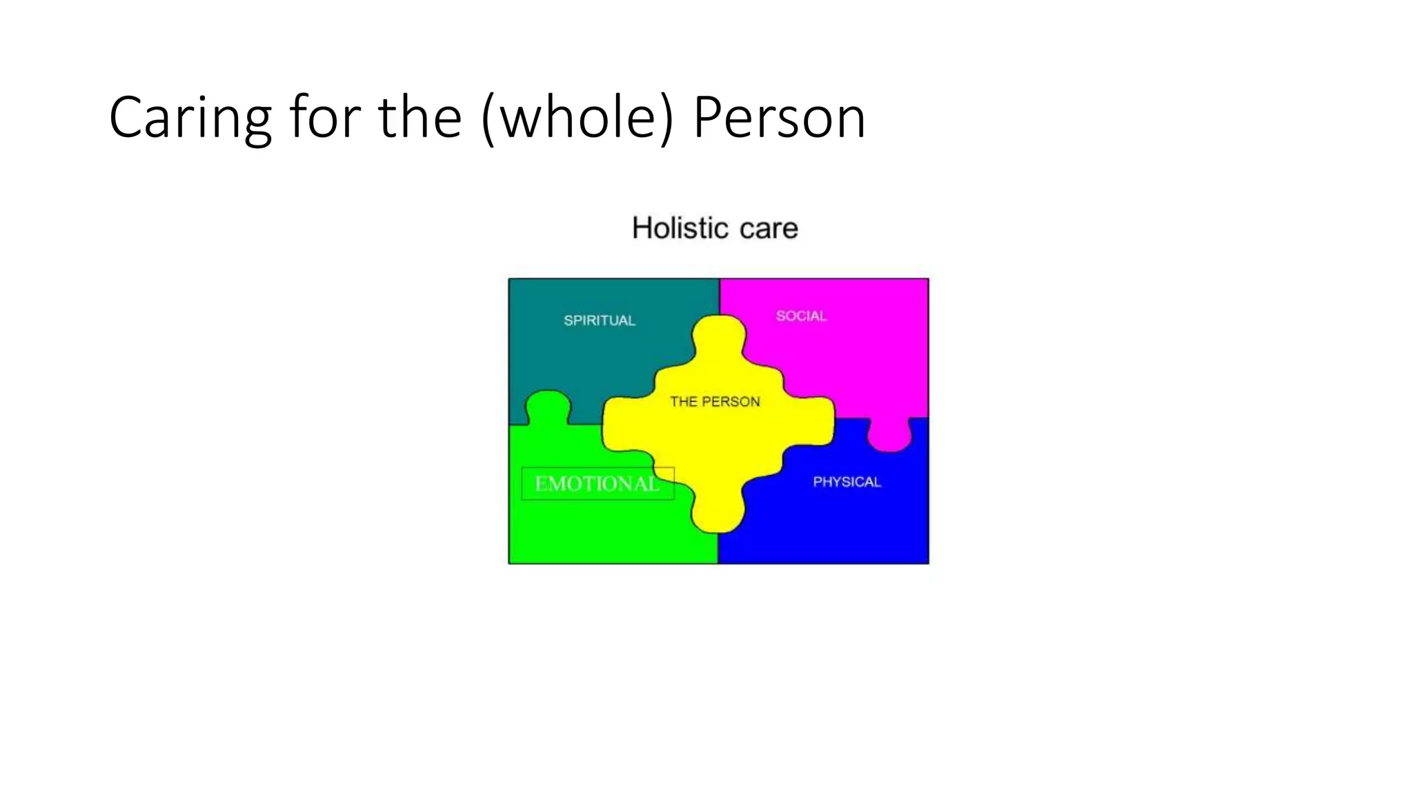 Caring for the (whole) Person
 