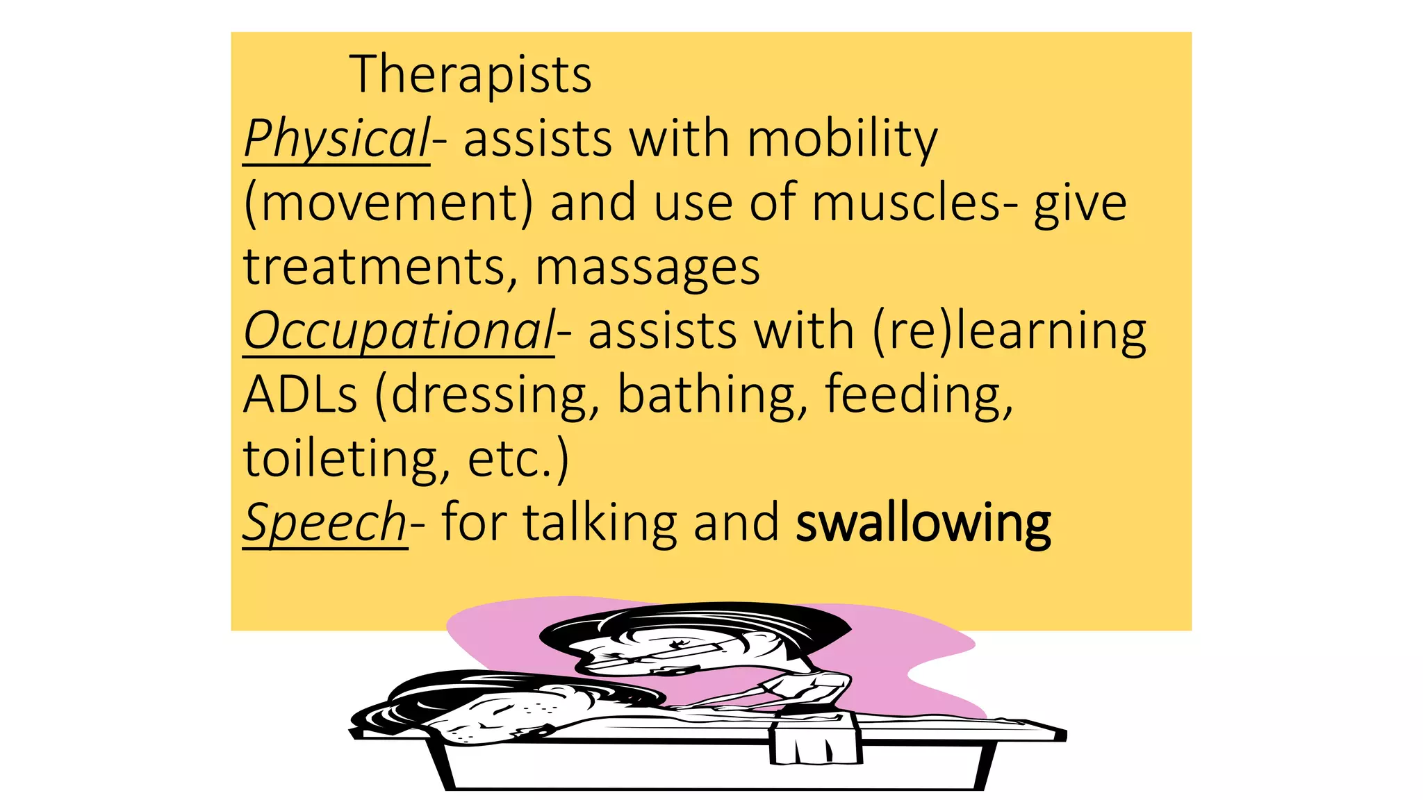 Therapists
Physical- assists with mobility
(movement) and use of muscles- give
treatments, massages
Occupational- assists with (re)learning
ADLs (dressing, bathing, feeding,
toileting, etc.)
Speech- for talking and swallowing
 