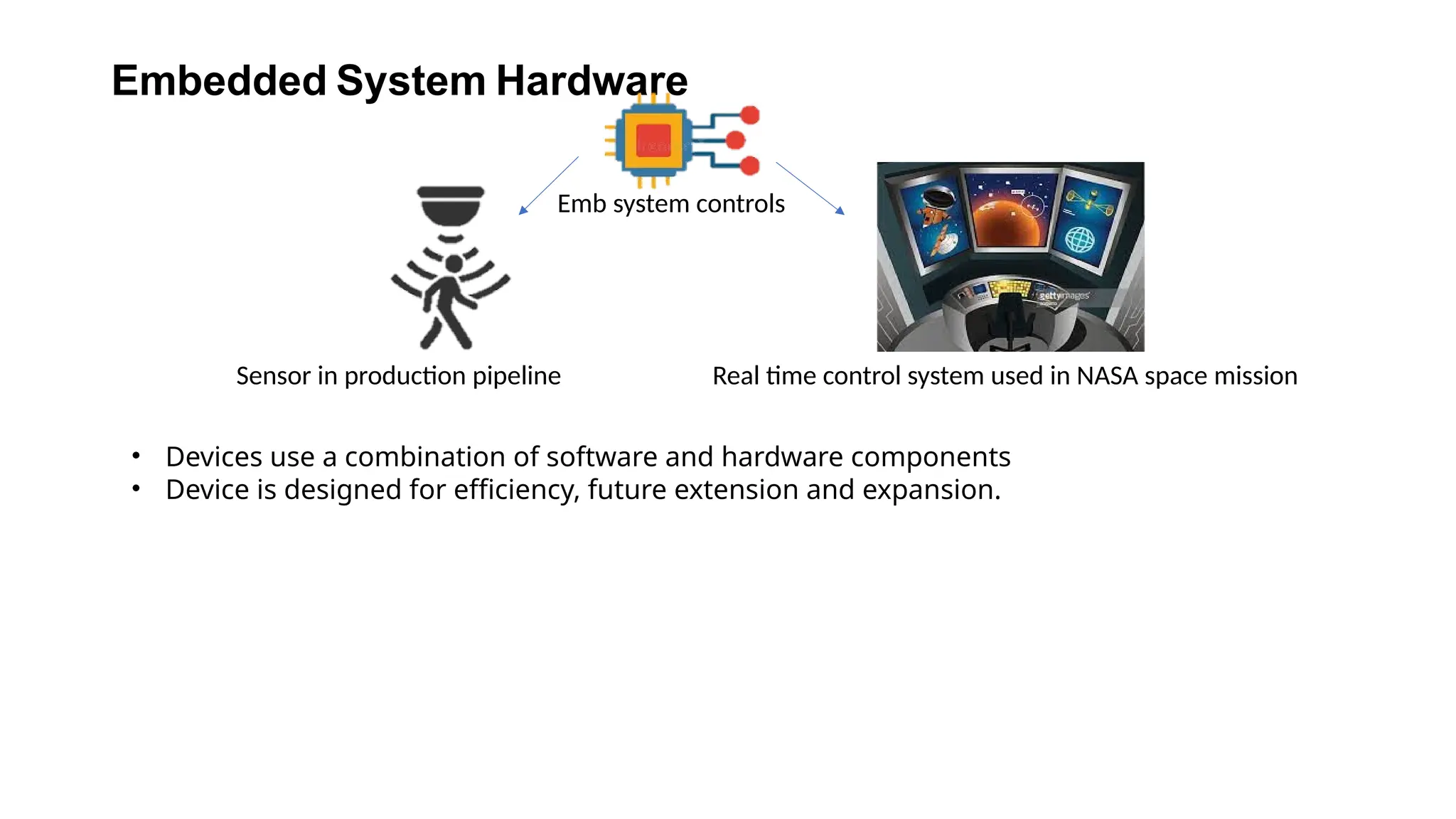 Embedded System Hardware
Sensor in production pipeline Real time control system used in NASA space mission
• Devices use a combination of software and hardware components
• Device is designed for efficiency, future extension and expansion.
Emb system controls
 