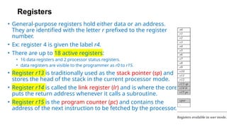 Registers
• General-purpose registers hold either data or an address.
They are identified with the letter r prefixed to the register
number.
• Ex: register 4 is given the label r4.
• There are up to 18 active registers:
• 16 data registers and 2 processor status registers.
• data registers are visible to the programmer as r0 to r15.
• Register r13 is traditionally used as the stack pointer (sp) and
stores the head of the stack in the current processor mode.
• Register r14 is called the link register (lr) and is where the core
puts the return address whenever it calls a subroutine.
• Register r15 is the program counter (pc) and contains the
address of the next instruction to be fetched by the processor.
 