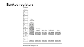 Banked registers
 