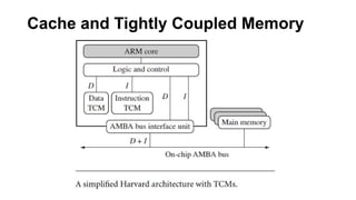 Cache and Tightly Coupled Memory
 