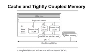 Cache and Tightly Coupled Memory
 