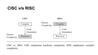 CISC v/s RISC
 