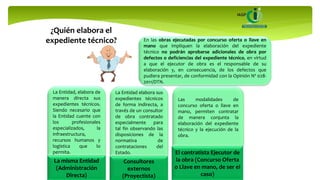 ¿Quién elabora el
expediente técnico?
La Entidad, elabora de
manera directa sus
expedientes técnicos.
Siendo necesario que
la Entidad cuente con
los profesionales
especializados, la
infraestructura,
recursos humanos y
logística que lo
permita.
La misma Entidad
(Administración
Directa)
La Entidad elabora sus
expedientes técnicos
de forma indirecta, a
través de un consultor
de obra contratado
especialmente para
tal fin observando las
disposiciones de la
normativa de
contrataciones del
Estado.
Consultores
externos
(Proyectista)
Las modalidades de
concurso oferta o llave en
mano, permiten contratar
de manera conjunta la
elaboración del expediente
técnico y la ejecución de la
obra.
El contratista Ejecutor de
la obra (Concurso Oferta
o Llave en mano, de ser el
caso)
En las obras ejecutadas por concurso oferta o llave en
mano que impliquen la elaboración del expediente
técnico no podrán aprobarse adicionales de obra por
defectos o deficiencias del expediente técnico, en virtud
a que el ejecutor de obra es el responsable de su
elaboración y, en consecuencia, de los defectos que
pudiera presentar, de conformidad con la Opinión Nº 028-
2011/DTN.
 