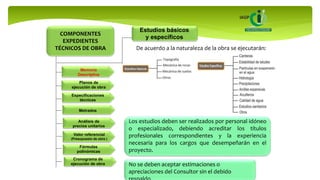 COMPONENTES
EXPEDIENTES
TÉCNICOS DE OBRA
Memoria
Descriptiva
Estudios básicos
y específicos
Planos de
ejecución de obra
Especificaciones
técnicas
Metrados
Análisis de
precios unitarios
Valor referencial
(Presupuesto de obra )
Fórmulas
polinómicas
Cronograma de
ejecución de obra
De acuerdo a la naturaleza de la obra se ejecutarán:
Los estudios deben ser realizados por personal idóneo
o especializado, debiendo acreditar los títulos
profesionales correspondientes y la experiencia
necesaria para los cargos que desempeñarán en el
proyecto.
No se deben aceptar estimaciones o
apreciaciones del Consultor sin el debido
 