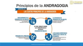 Principios de la ANDRAGOGIA
“ENSEÑAR CON AUTONOMIA EMPODERA A LOS DOCENTES”
 