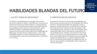 HABILIDADES BLANDAS DEL FUTURO
7. JUICIOYTOMA DE DECISIONES
Se refiere a la habilidad para escoger entre varias
opciones y elegir la mejor y más efectiva. Una persona
que tiene buen juicio puede utilizar su razonamiento
junto con su intuición para analizar cada elemento de
una problema para tomar la mejor decisión, según
SkillsYou Need, una plataforma educativa que
proporciona lecciones sobre diferentes habilidades de
liderazgo, intrapersonal, interpersonal, y más. Esta
habilidad requiere un buen estado de salud mental,
una disposición a pensar en los problemas y confianza
en ti mismo.
8. ORIENTACIÓN DE SERVICIO
Orientación de servicio busca que el empleado sea
persona que siempre pone las necesidades del cliente
primero. Esta persona debe ser paciente, tenaz y
positivo cuando enfrenta a una problema y siempre
tratar de encontrar soluciones que se ajusten a las
necesidades de los clientes y a las de tú trabajo. Esta
capacidad debe buscar anticiparse a identificar las
necesidades de los clientes y encontrar la forma de
ofrecer un servicio y una atención que no solo cubra
esas necesidades de forma efectiva sino que además,
supere las expectativas. Lo que le importa más es
servir a los demás de acuerdo con helpscout.net, un
servicio que enseña a individuales como mejorar su
servicio al cliente.
 