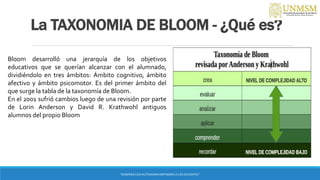 La TAXONOMIA DE BLOOM - ¿Qué es?
“ENSEÑAR CON AUTONOMIA EMPODERA A LOS DOCENTES”
Bloom desarrolló una jerarquía de los objetivos
educativos que se querían alcanzar con el alumnado,
dividiéndolo en tres ámbitos: Ámbito cognitivo, ámbito
afectivo y ámbito psicomotor. Es del primer ámbito del
que surge la tabla de la taxonomía de Bloom.
En el 2001 sufrió cambios luego de una revisión por parte
de Lorin Anderson y David R. Krathwohl antiguos
alumnos del propio Bloom
 