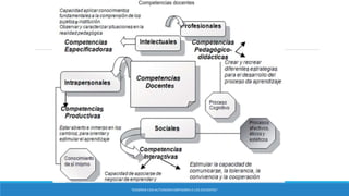 “ENSEÑAR CON AUTONOMIA EMPODERA A LOS DOCENTES”
 
