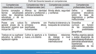 “ENSEÑAR CON AUTONOMIA EMPODERA A LOS DOCENTES”
 