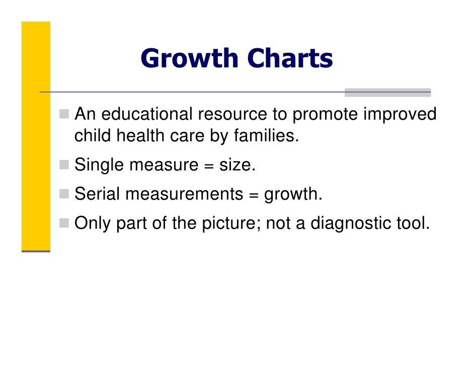 Child growth charts 1.1 for mac Child growth charts 1.1 for mac