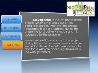 MODULE 1 Introduction to Construction Management | PPT